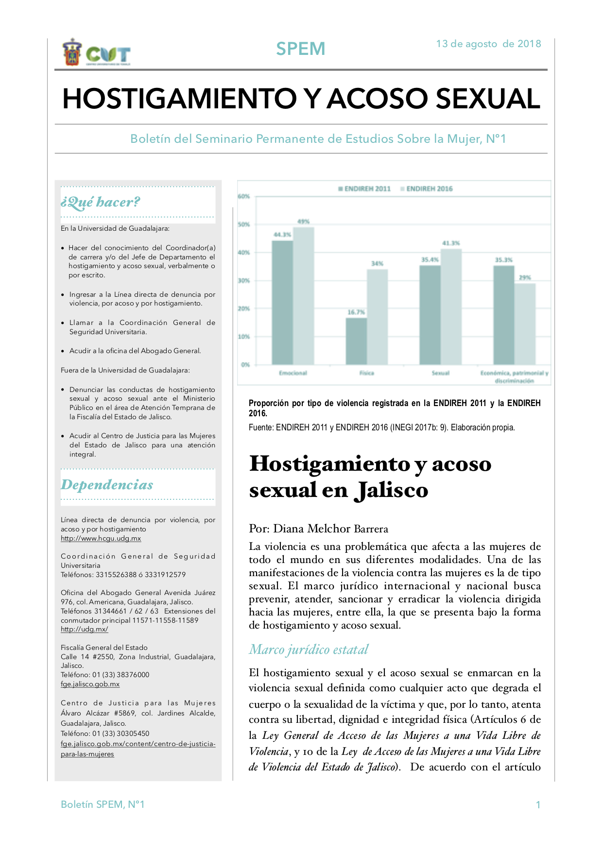 Boletín 1